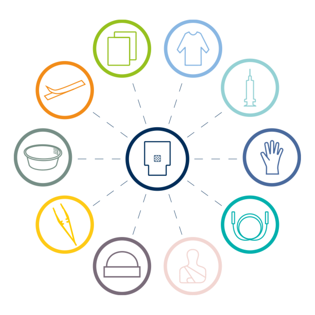 gotowe zestawy omegapack_-–-ZARYS